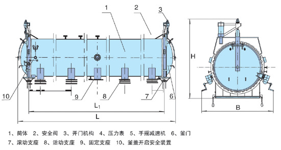 蒸壓釜管道連接示意圖